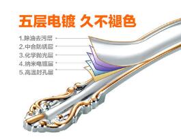 衣柜五金拉手多少钱